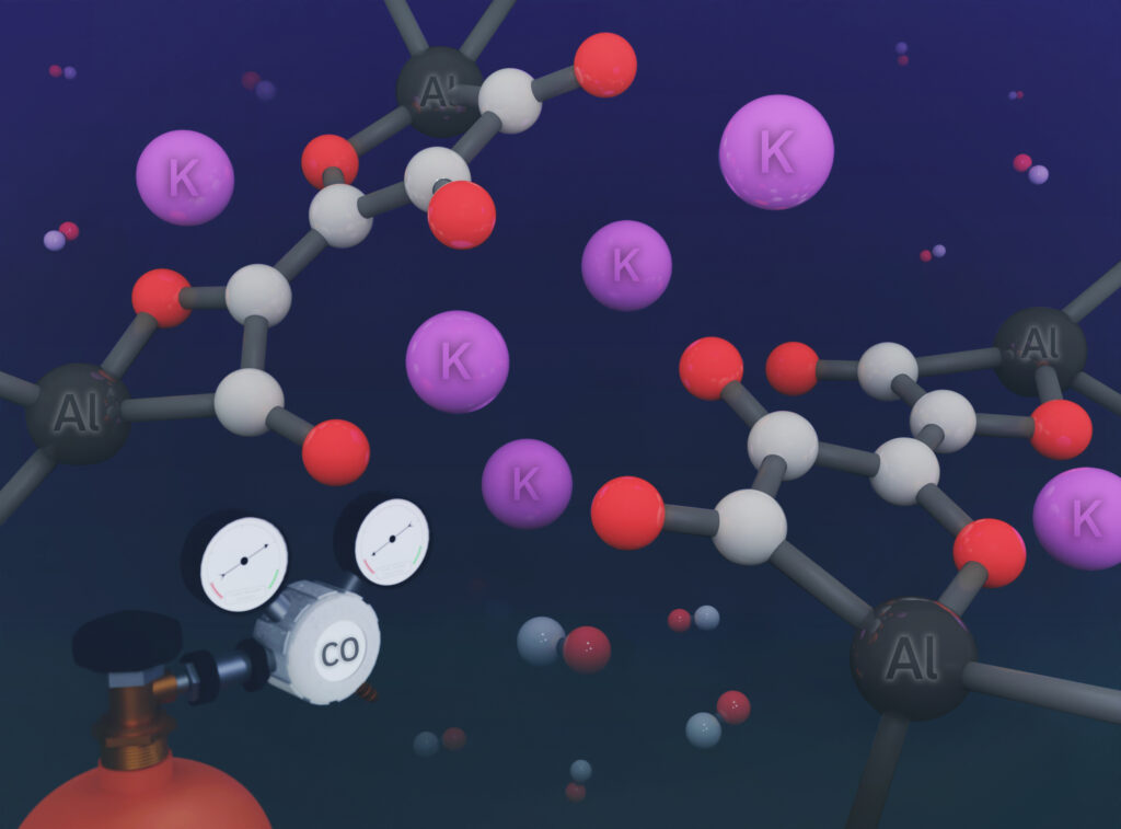 Aluminyl CO Cover